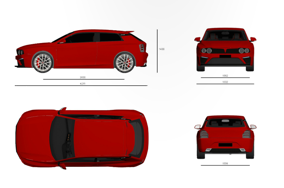 evoluzione GT. le misure