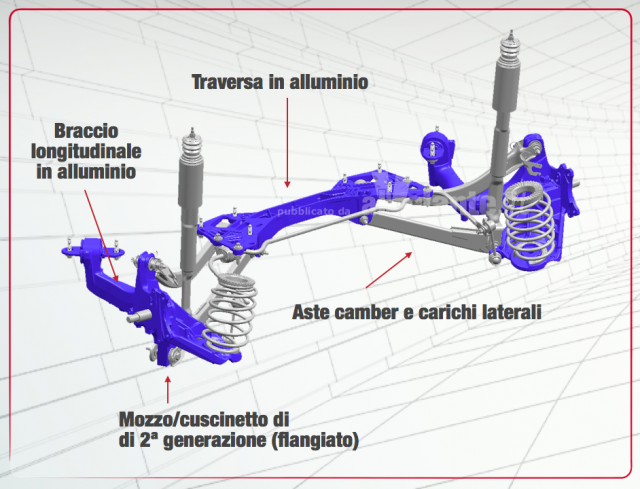 tecnica_alfa_giulietta_5